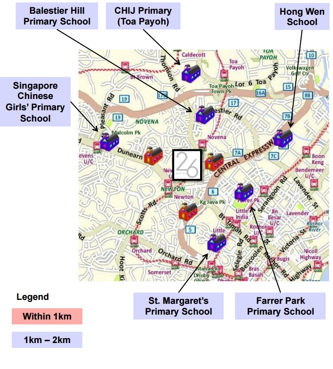 26 newton education hub