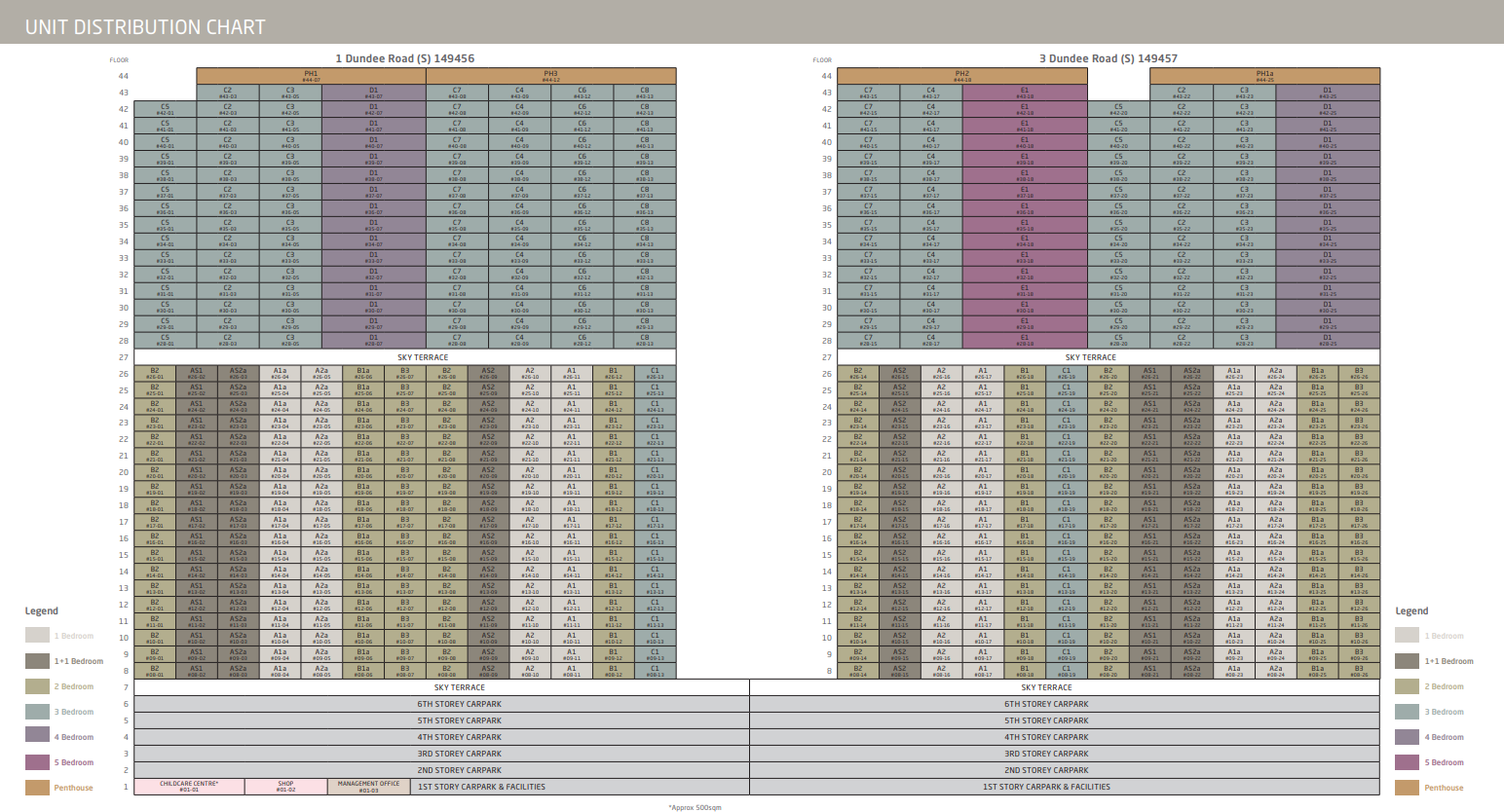 Queens Peak Diagrammatic Chart Queens Peak Diagrammatic Chart