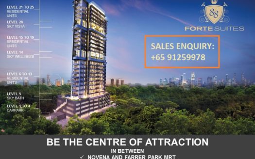 Forte Suites