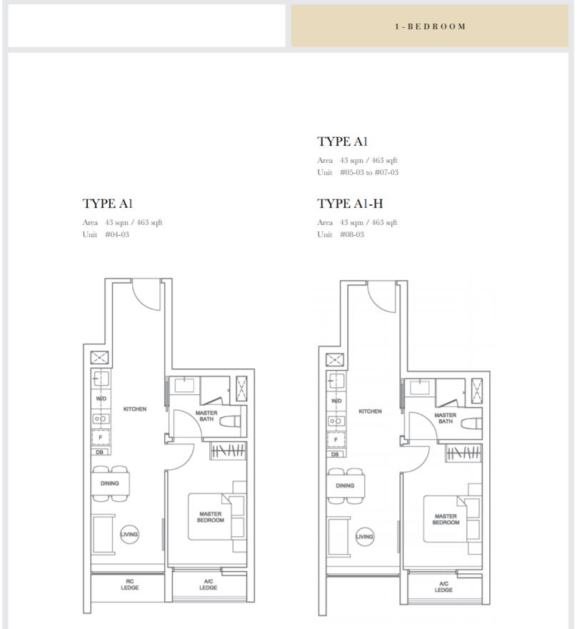 Sixteen35 Residences within mins to Paya Lebar MRT