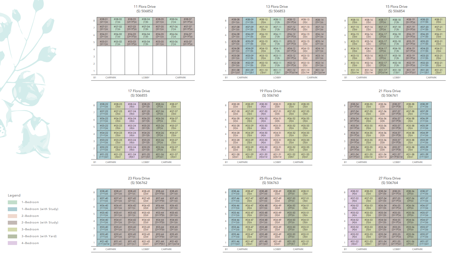 Jovell Diagrammatic Jovell Diagrammatic