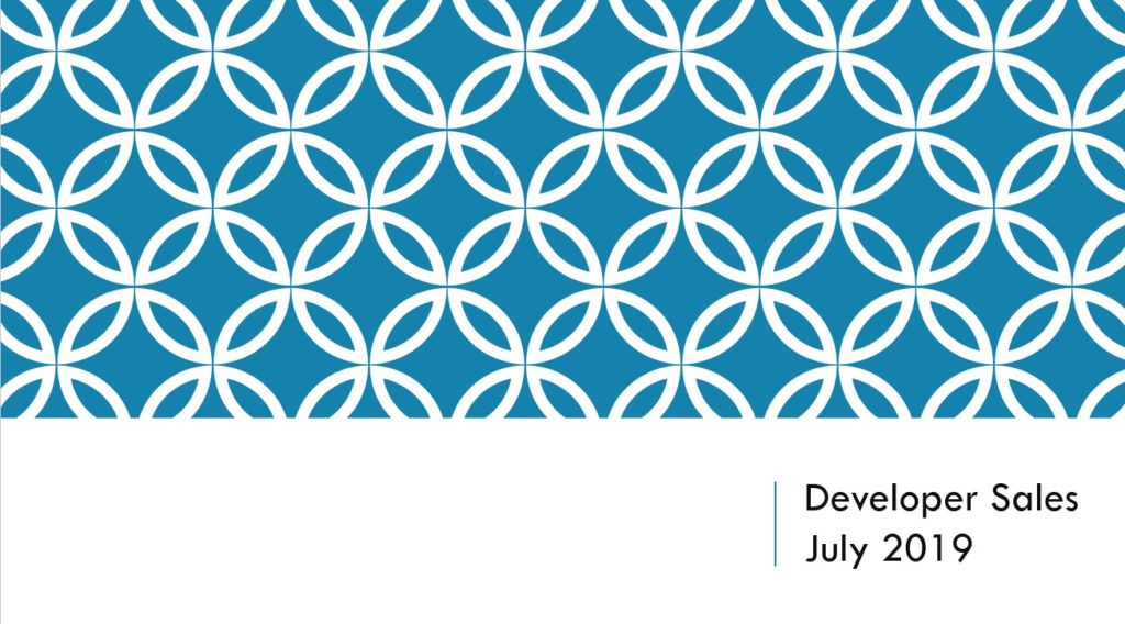 Developers launched 911 units for sale and sold 1,178 units in July. The sales numbers are 43% higher MoM and 32% lower YoY. Number of units launched-wise is 36% higher MoM and 59% lower YoY.