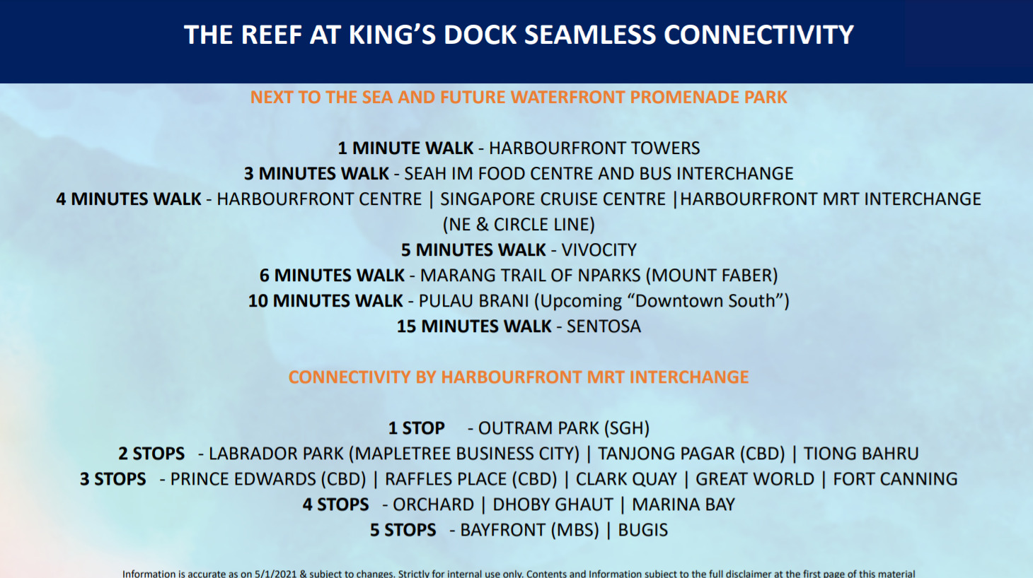 The Reef Condo Amenities2