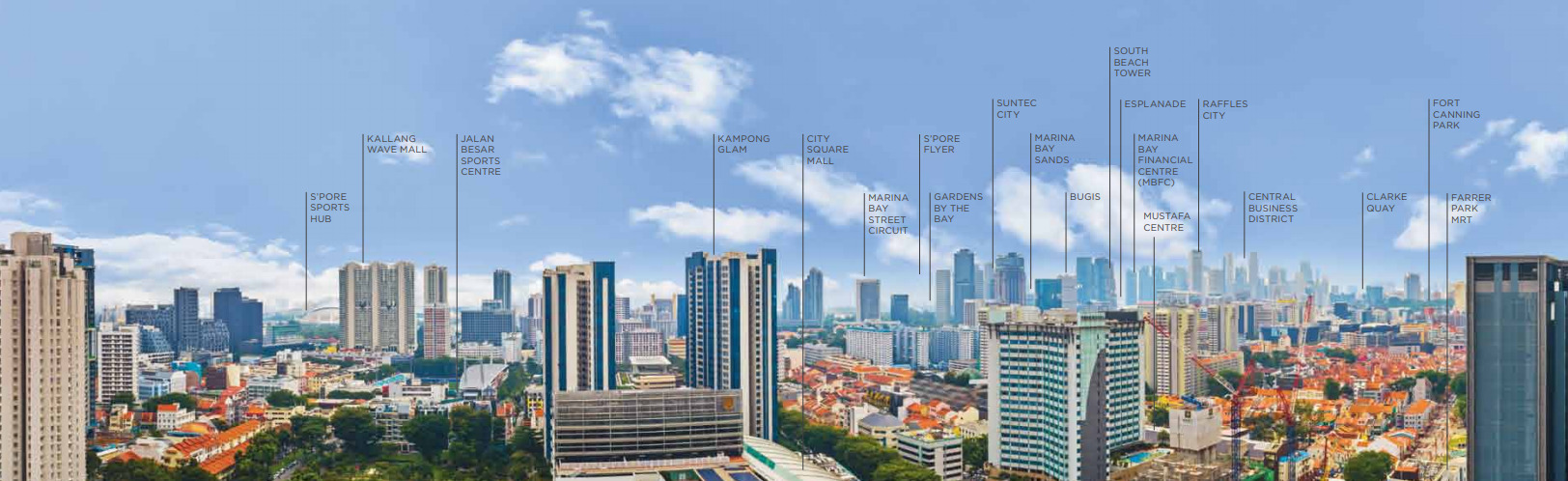 Uptown-Skyline Uptown-Skyline