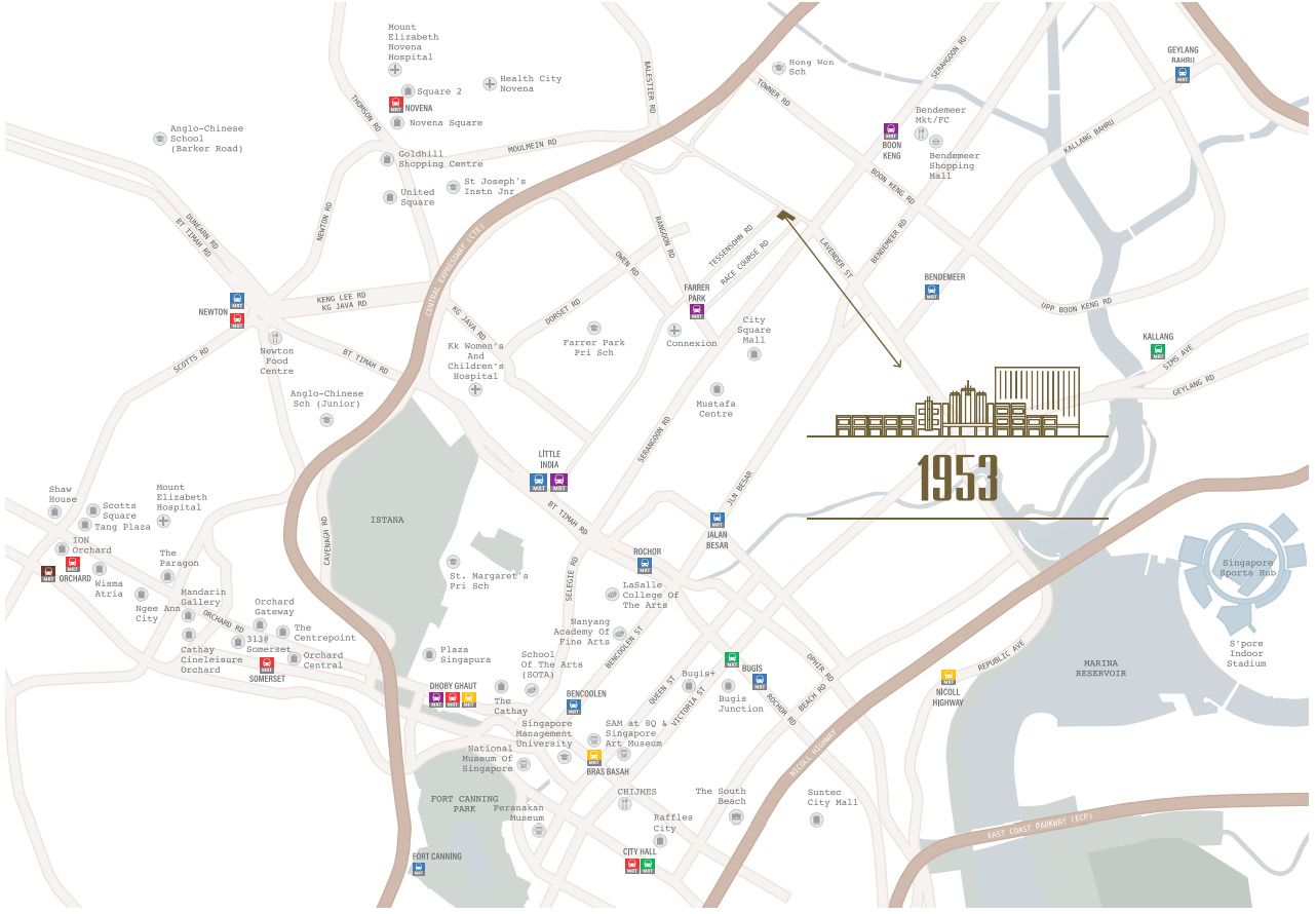 1953 Location 1953 Location