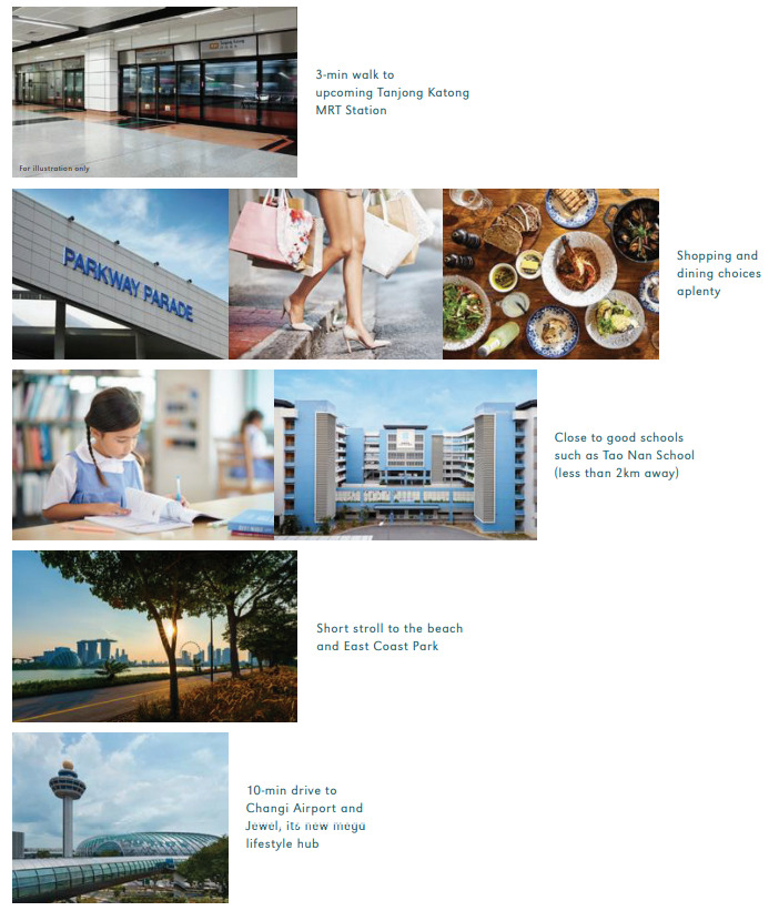 Amber Park Amenities Amber Park Amenities