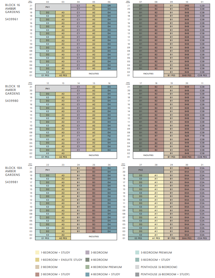 Amber Park Diagrammatic Chart Amber Park Diagrammatic Chart