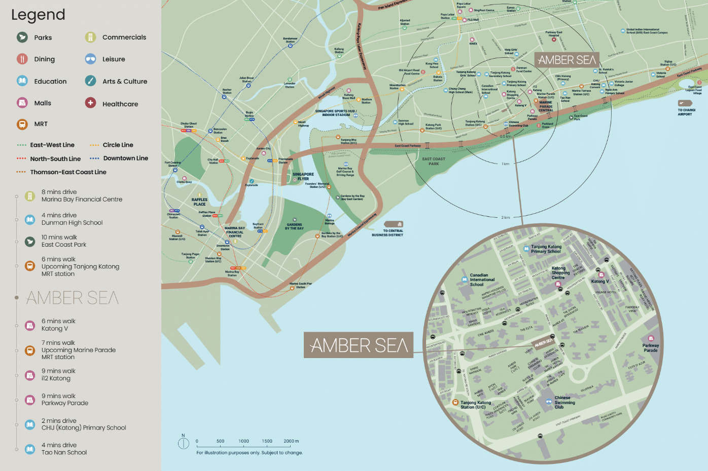 Amber Sea Location Amber Sea Location