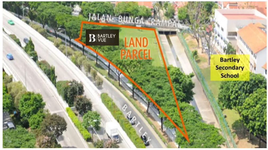 Bartley Vue Location 3 Bartley Vue Location 3