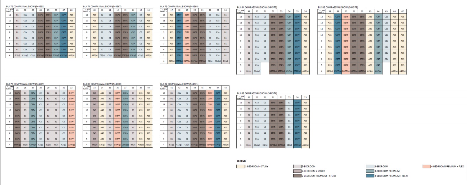 Sengkang Grand Diagrammatic Sengkang Grand Diagrammatic