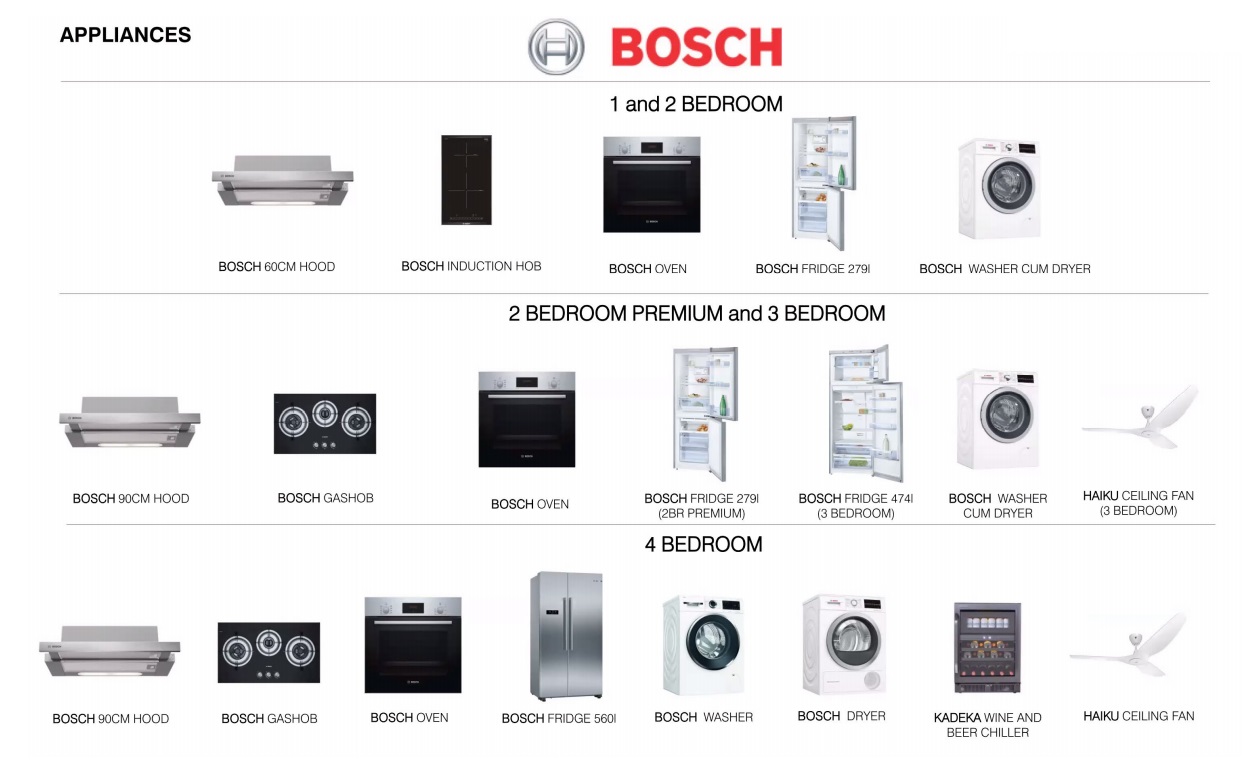 Pasir Ris 8 Appliances Pasir Ris 8 Appliances