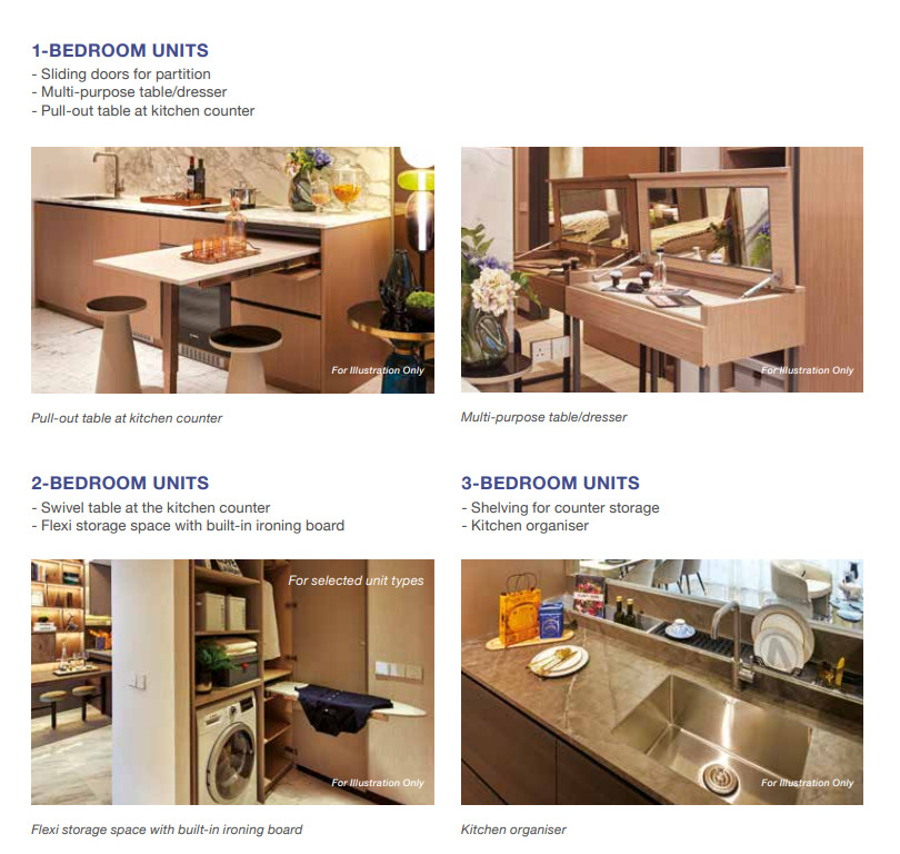 Pasir Ris 8 Flexible Layout Pasir Ris 8 Flexible Layout