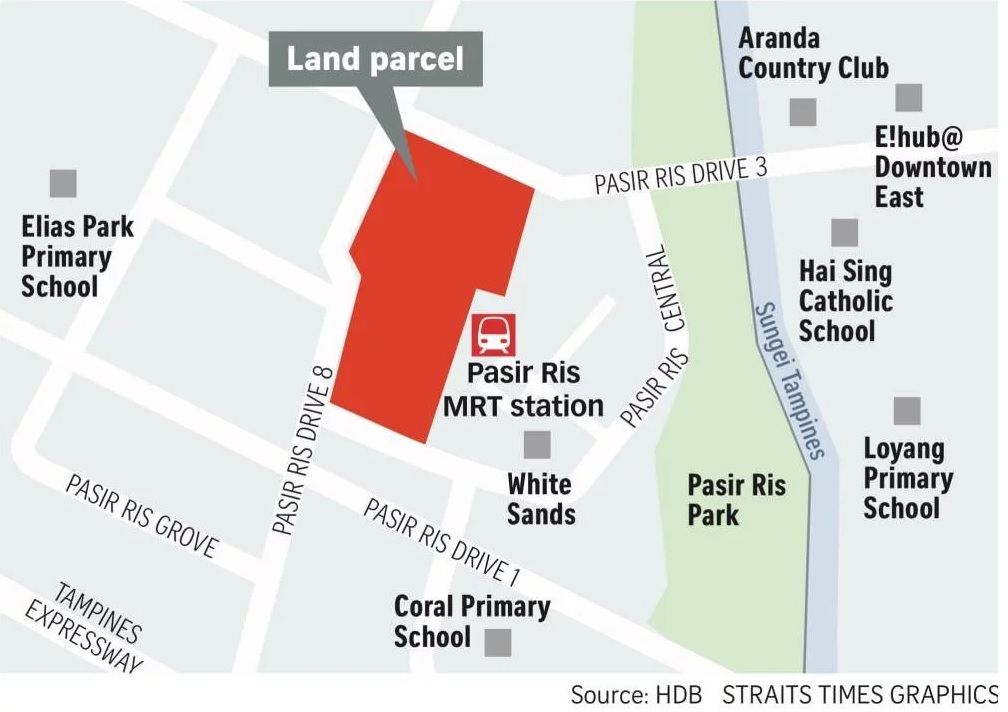 Pasir-Ris-8-Land-Bid Pasir-Ris-8-Land-Bid