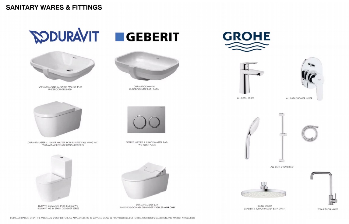 Pasir Ris 8 Sanitary Wares Pasir Ris 8 Sanitary Wares