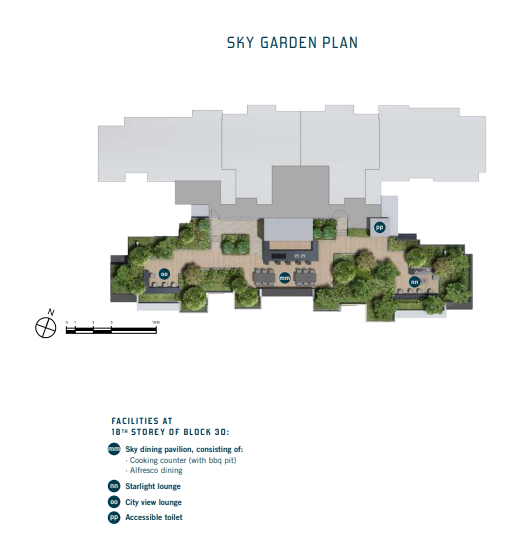 Penrose Skygarden Penrose Skygarden