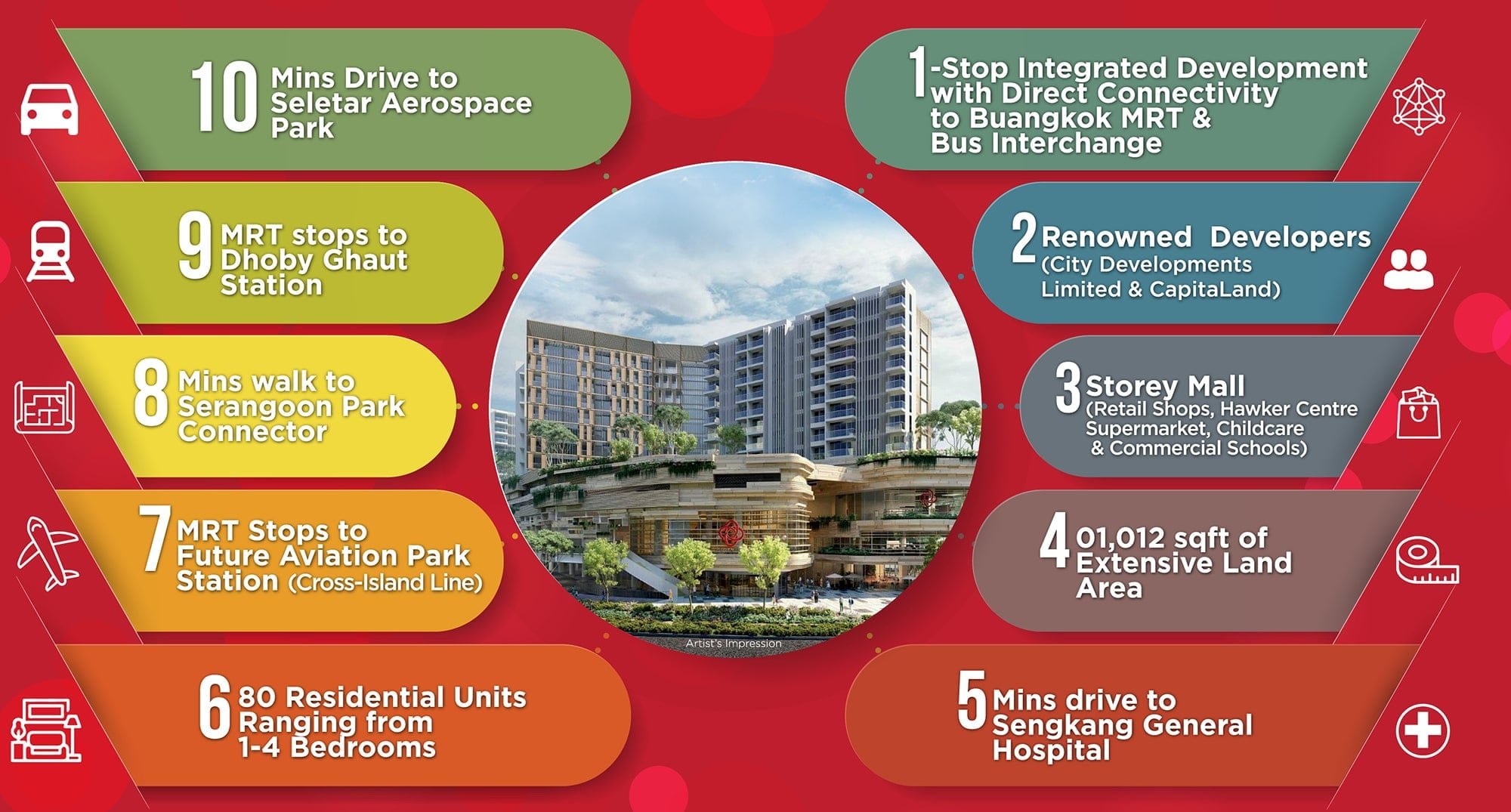 sengkang-grand-residences-top-10-Reason sengkang-grand-residences-top-10-Reason