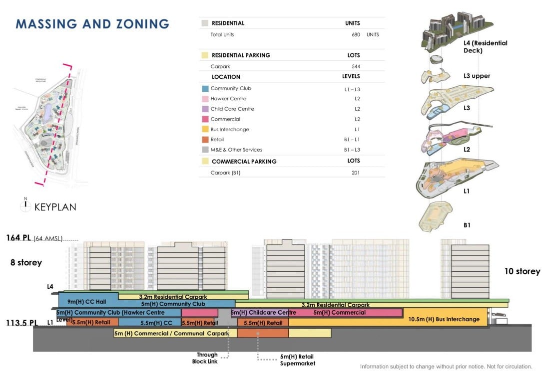 sengkang-grand-site-plan-vertical sengkang-grand-site-plan-vertical