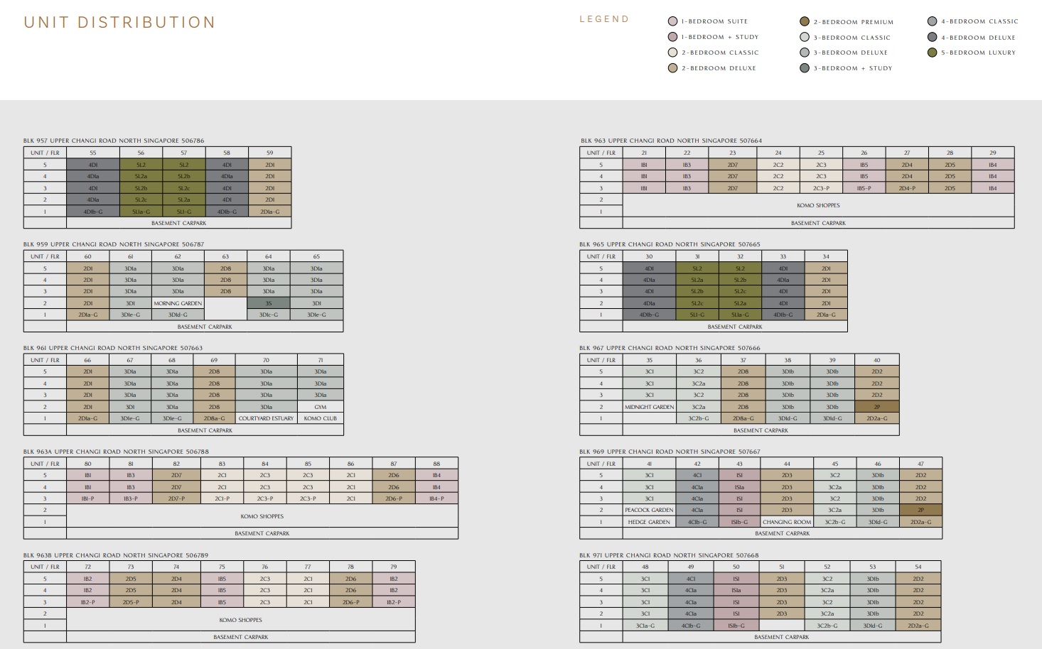 Parc Komo DC CHart Parc Komo DC CHart