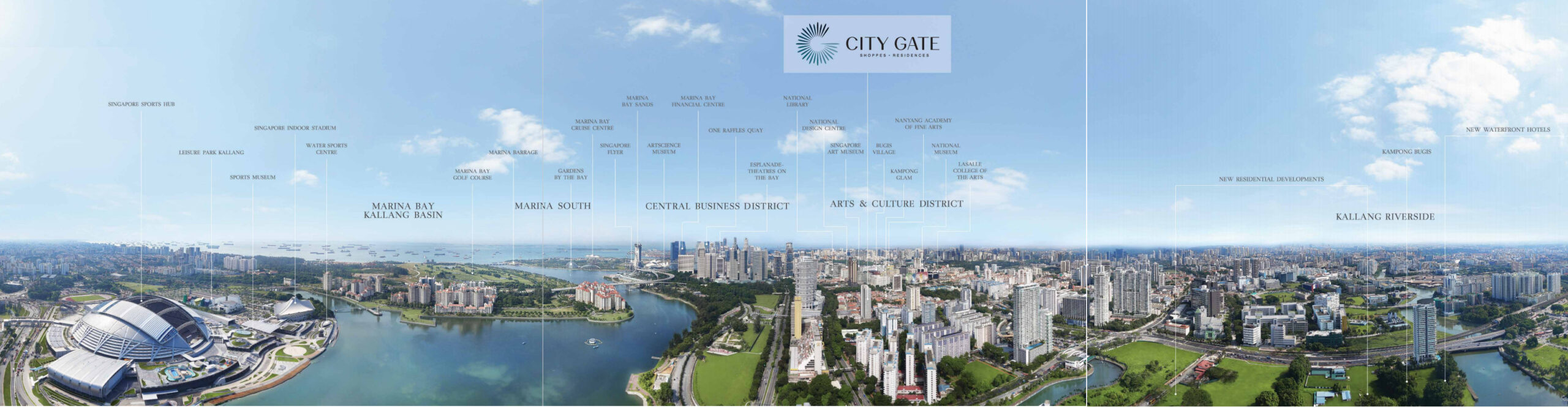 Citygate Aerial View Citygate Aerial View