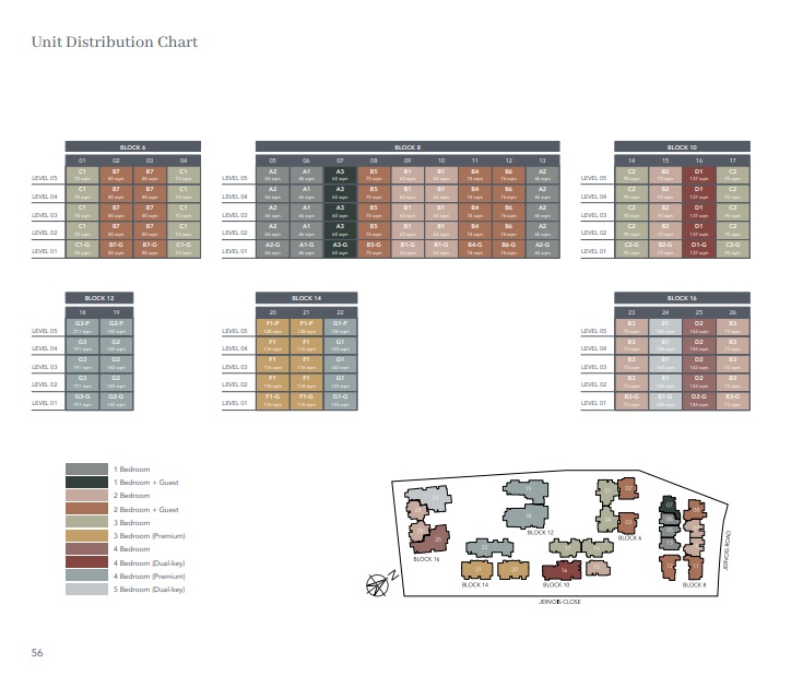 Jervois Diagrammatic Jervois Diagrammatic