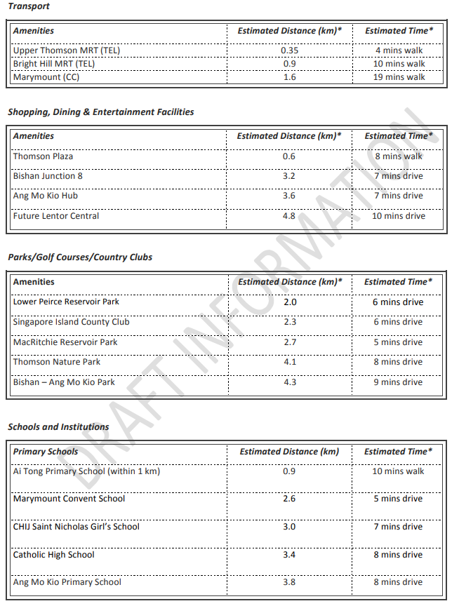 11 Brighthill Amenities 1 11 Brighthill Amenities 1