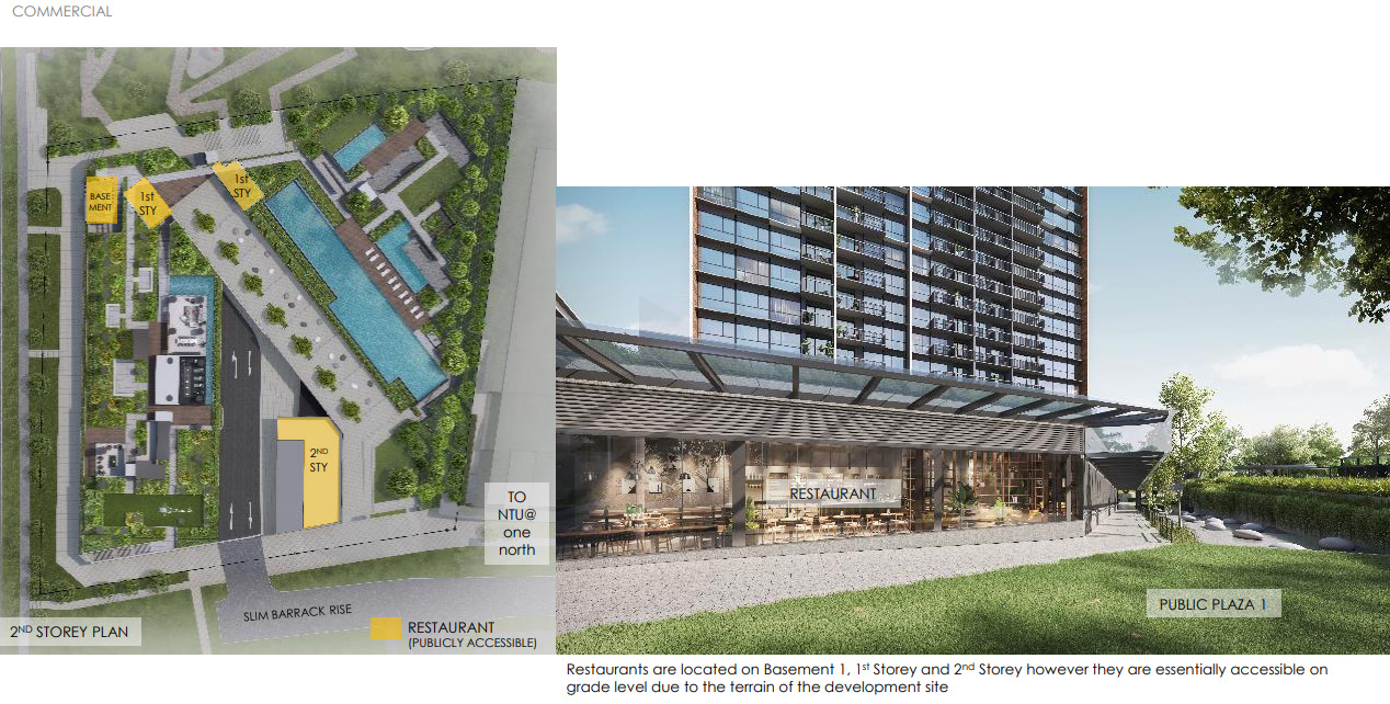 SIte plan Blossoms by the Park second storey Commercial SIte plan Blossoms by the Park second storey Commercial