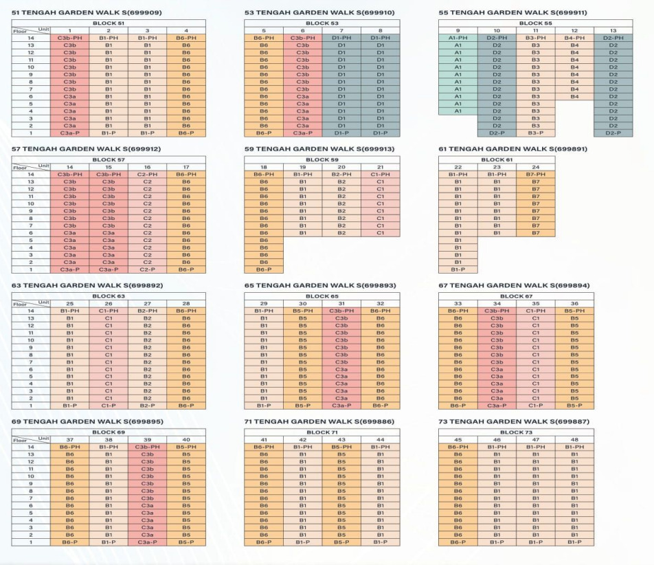 Diagrammatic Chart Copen Grand Diagrammatic Chart Copen Grand
