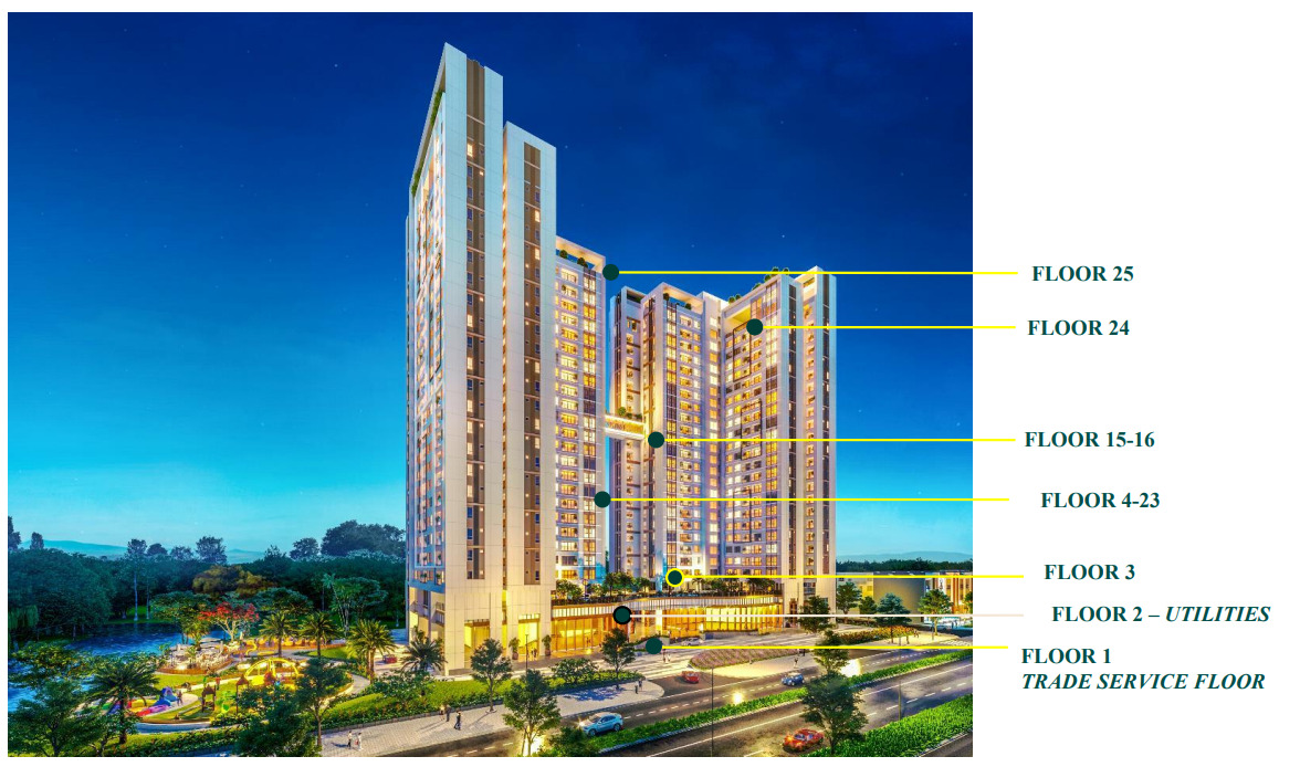 Essensia Tower Chart Essensia Tower Chart