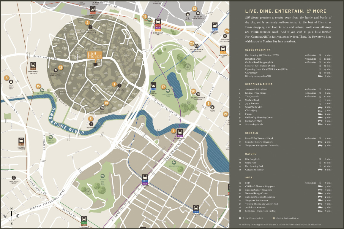 Hill House Location Hill House Location