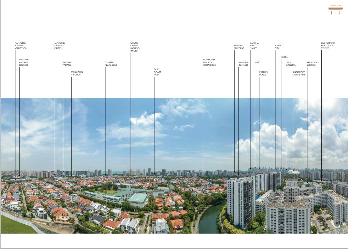 Grand Dunman Sky Drone View Grand Dunman Sky Drone View
