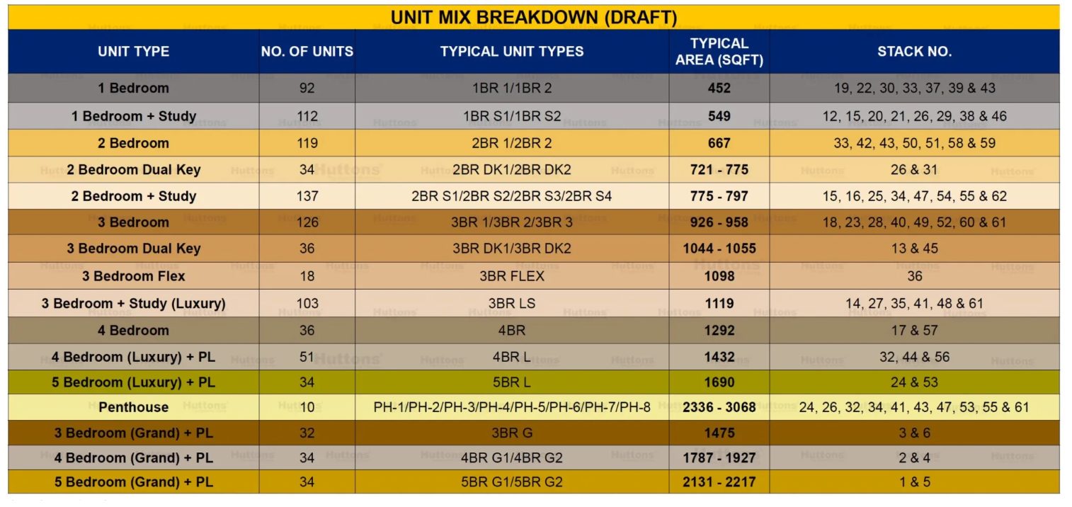Grand Dunman Unit Mixed Grand Dunman Unit Mixed