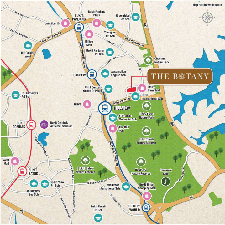 The Botany Diary Farm