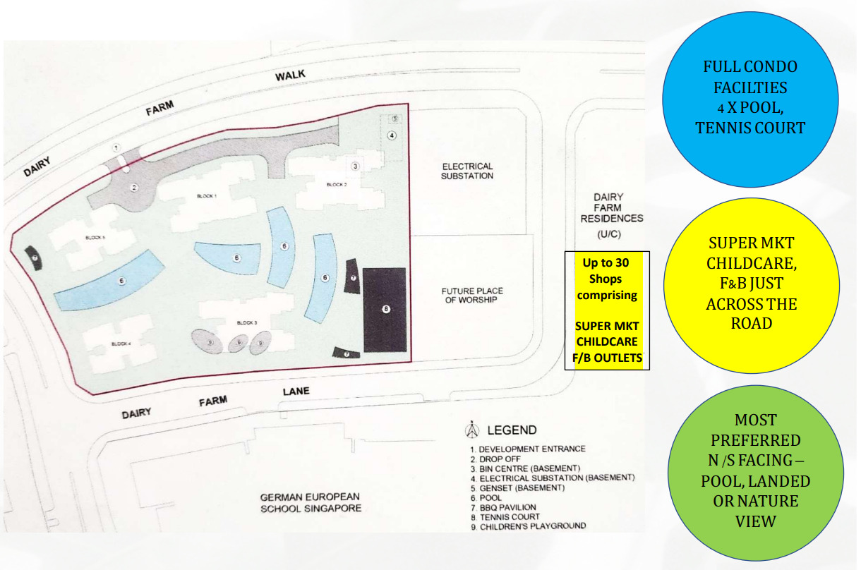 The Botany Site Plan