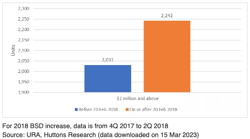 Feb2023 v1 Feb2023 v1