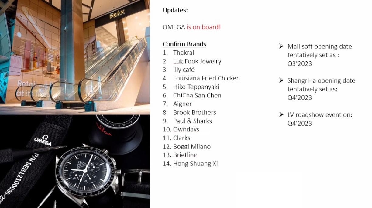 Peak Shoppes Updates Peak Shoppes Updates
