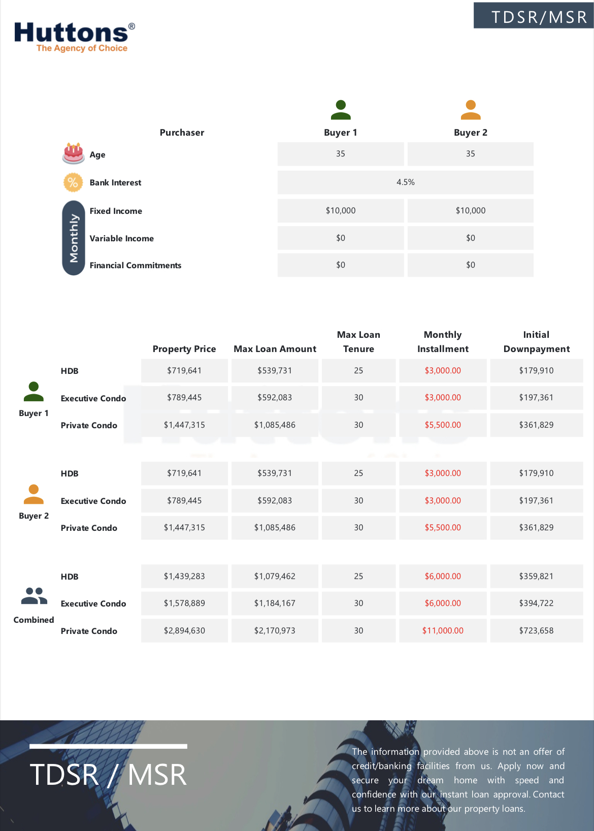Affordability Page 2 Affordability Page 2