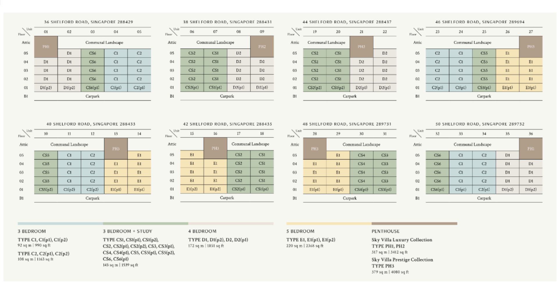 Watten house diagrammatic chart Watten house diagrammatic chart