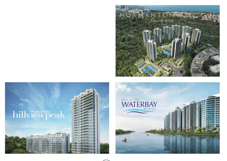Kingfords developer portfolio Kingfords developer portfolio