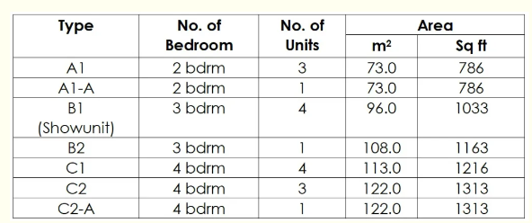Koon Seng House Unit Mixed Koon Seng House Unit Mixed