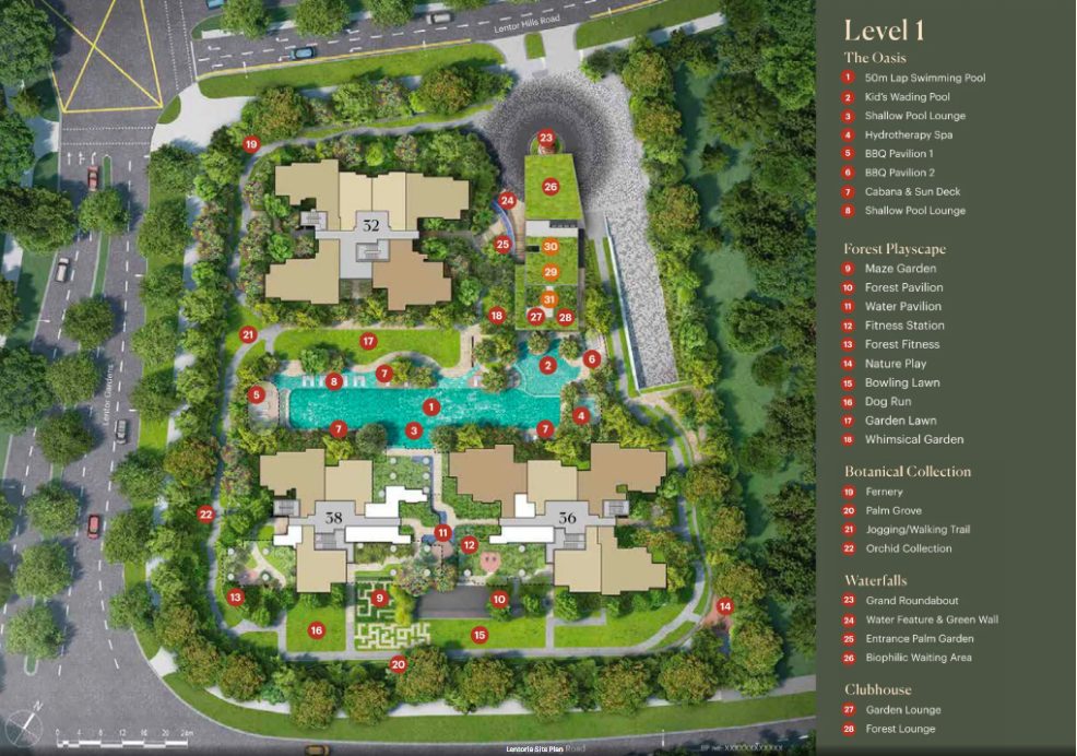 Lentoria Facilities Plan Lentoria Facilities Plan