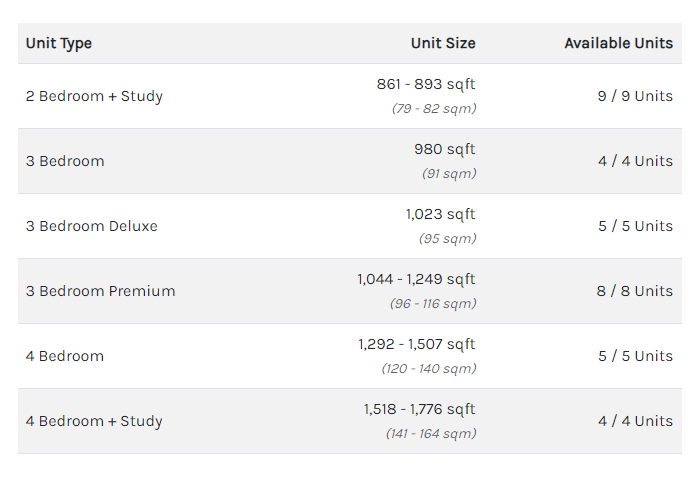 Ardor Location Unit Mixed Ardor Location Unit Mixed