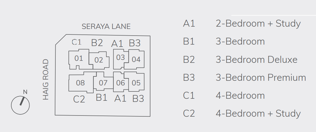 Ardor Residences Siteplan Ardor Residences Siteplan